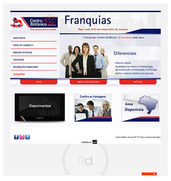 Centro Britânico Franquias